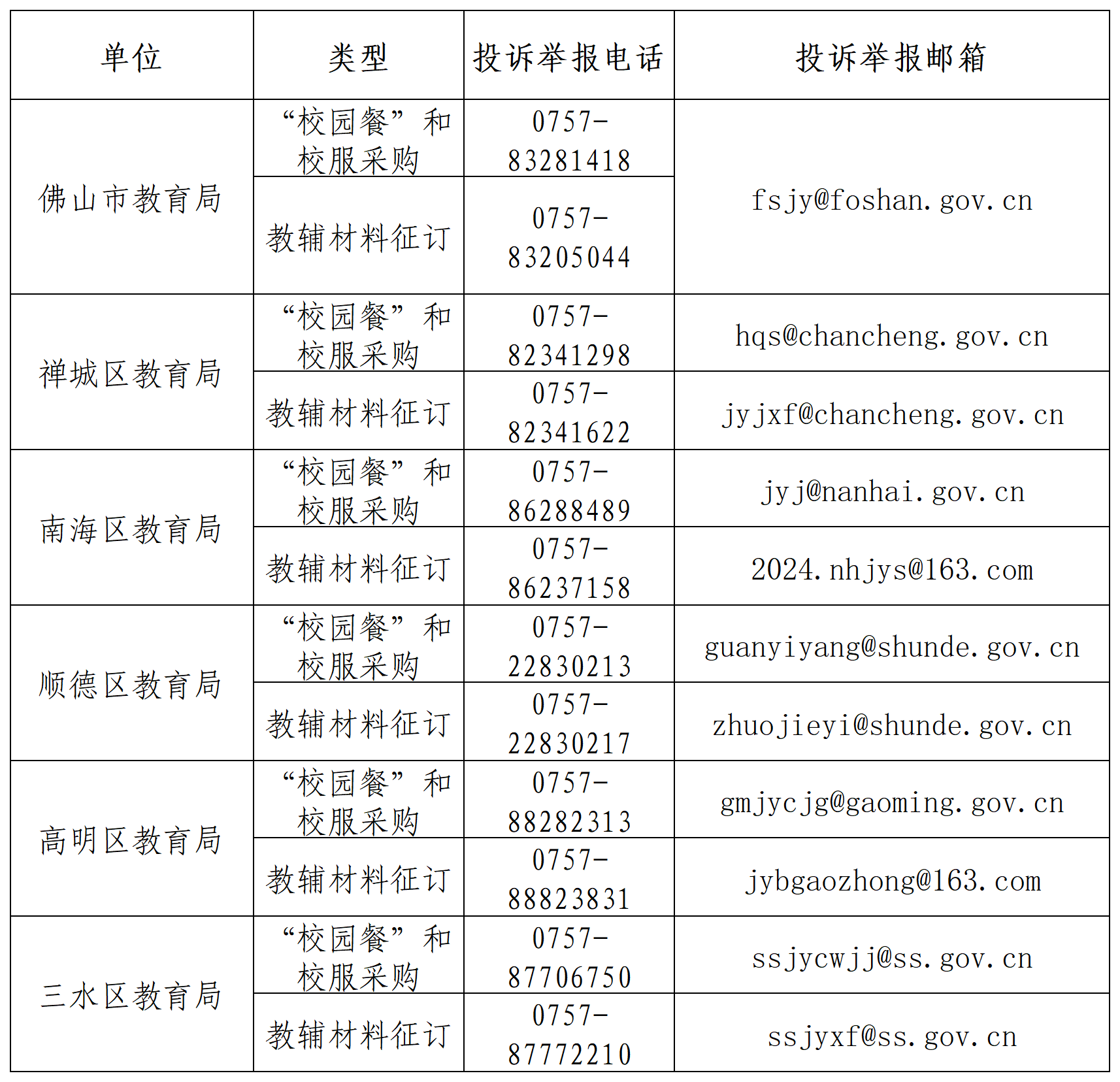 新建 XLSX 工作表 (2)_Sheet1.png